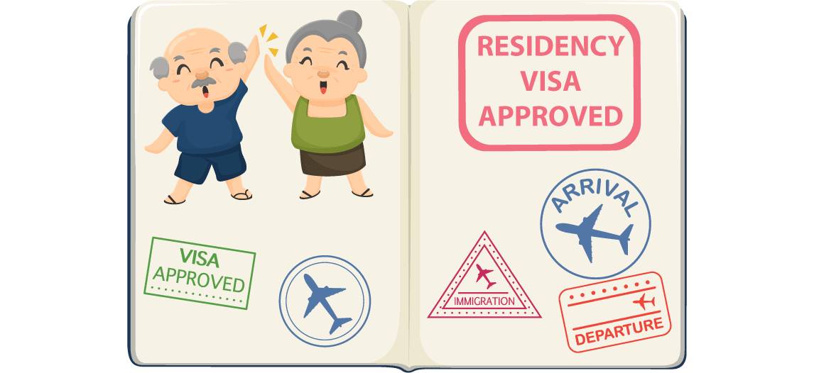 Ecuador Visa Requirements