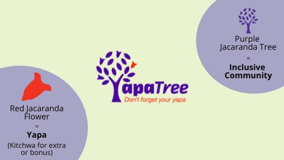 What does YapaTree represent
