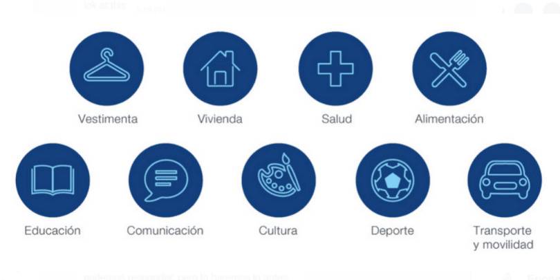 Cuenca IVA Refund - SRI Categories
