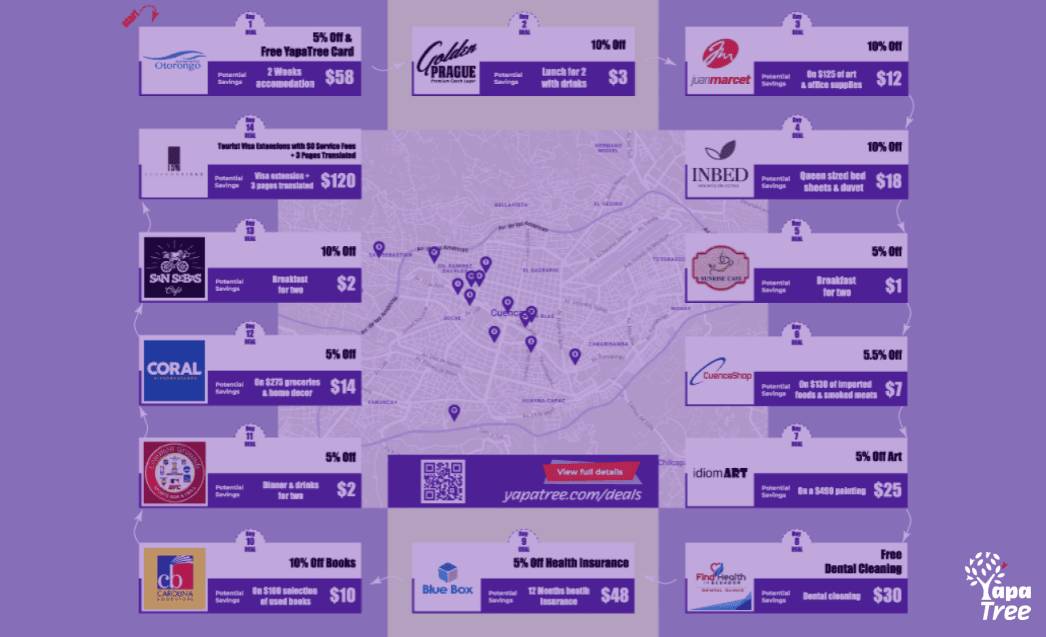 14 Deals in 14 Days [Brochure Explainer]